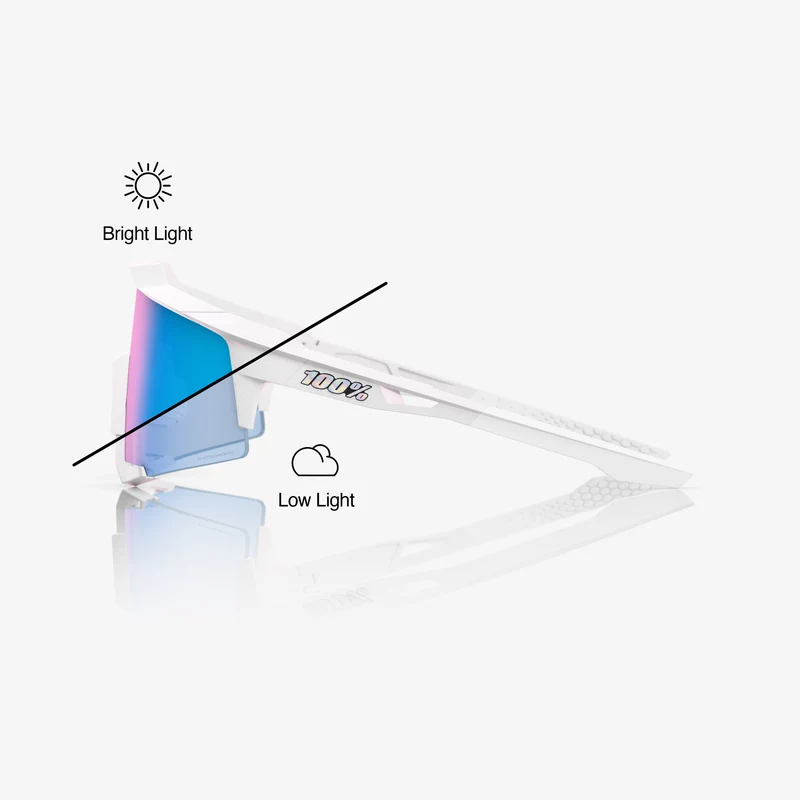 SPEEDCRAFT® - Bastille - Blue Mirror Photochromic