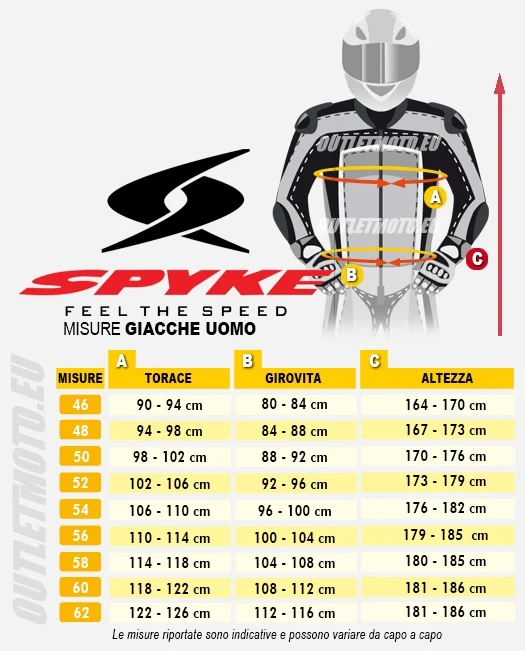 SPYKE ARAGON RACE 1PC SUIT FLUOYELLOW/BLACK