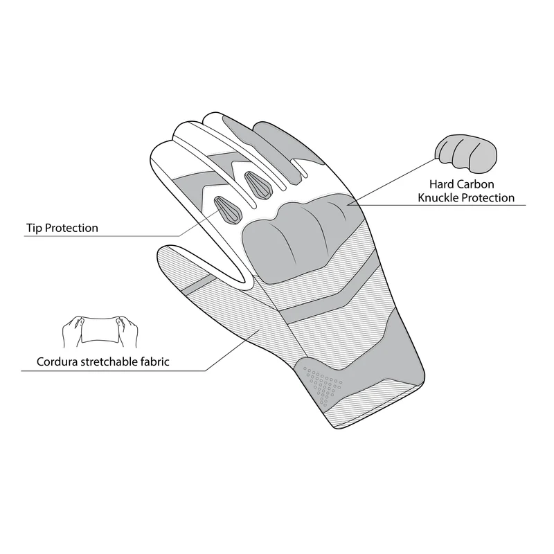 BELA DARING GUANTES DE MOTO DE TEXTIEL HOMBRE AZUL AMARILLO NEGRO