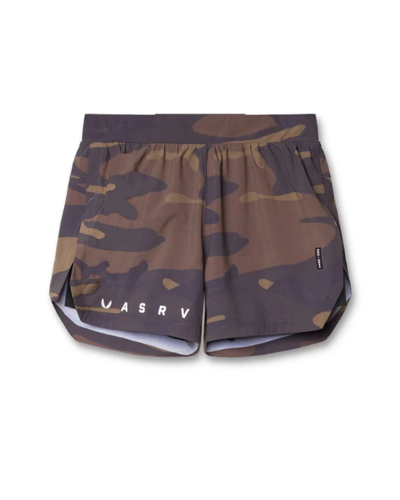 Techwear Double-Layer Mens Workout Shorts