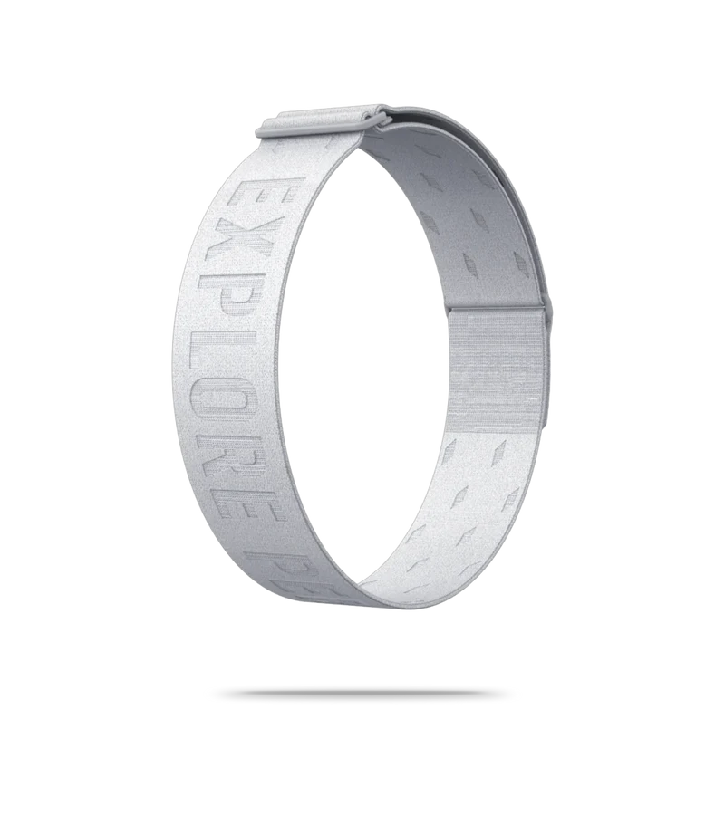 Heart Rate Monitor Band
