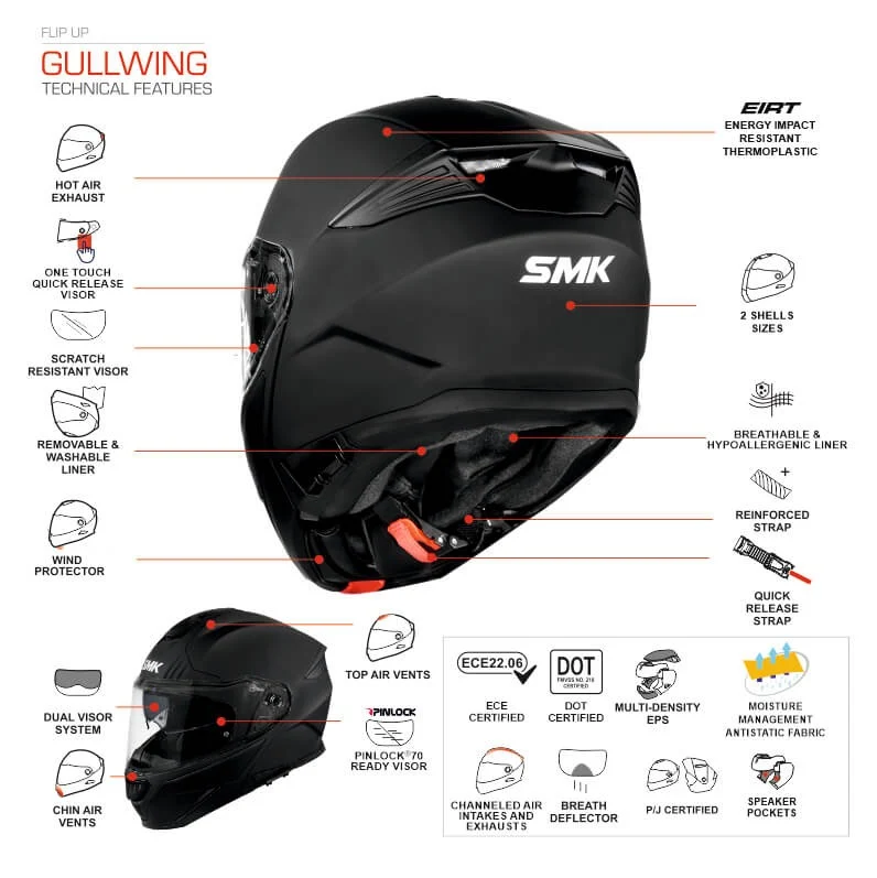 SMK GULLWING VENTURE CASCO MODULAR DE MOTOCICLETA (GL253)