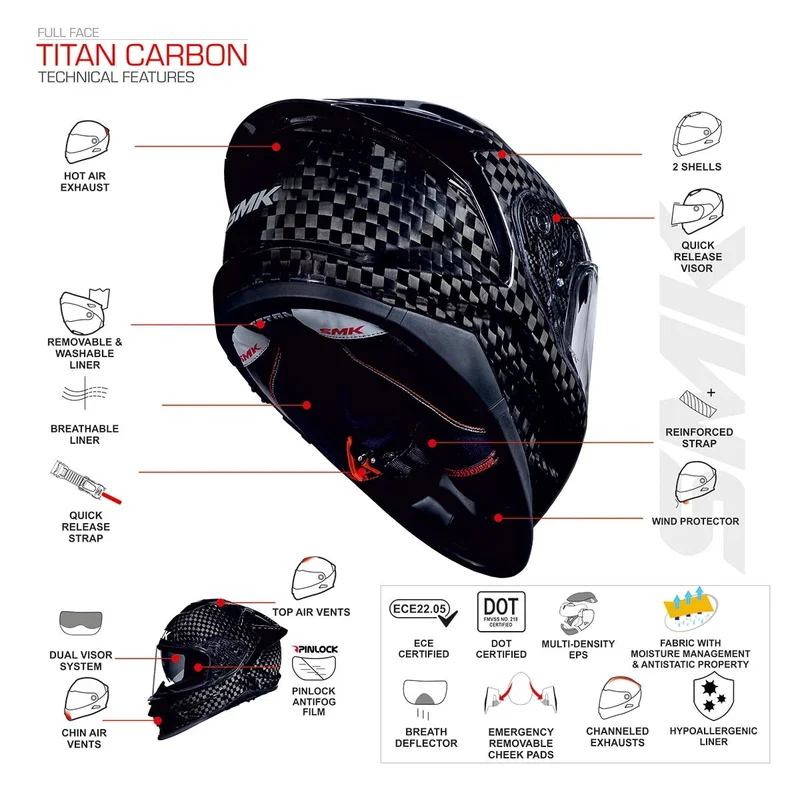 SMK - TITAN CARBON NERO DECORADO BRILLO (GL261) 22.06