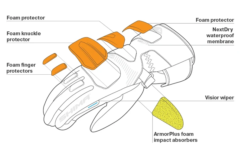 SHIMA TOURING DRYMOTO TURISMO LARGOS GUANTES HOMBRE NEGRO