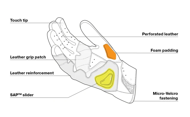 SHIMA SPARK 2.0 GUANTES DE MOTO ROJO
