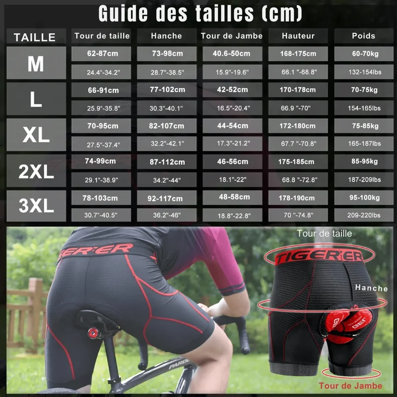 Sous-vêtement de Cyclisme avec Gel 5D - VeloShield™