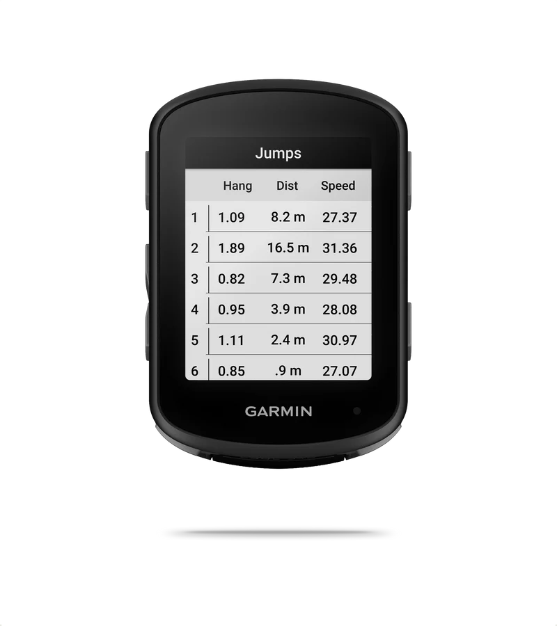 Edge 540 GPS Cycling Computer With Handlebar Mount