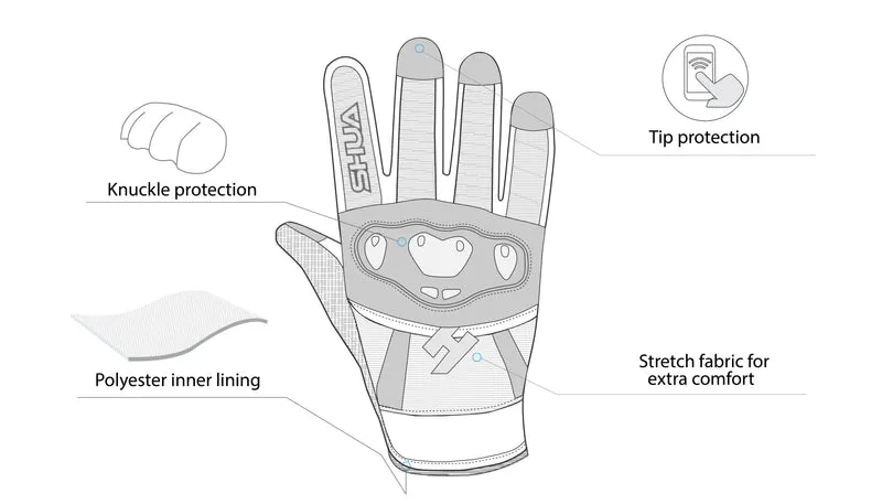 SHUA SHOT GUANTES DE MOTO TEXTILE HOMBRE NEGRO