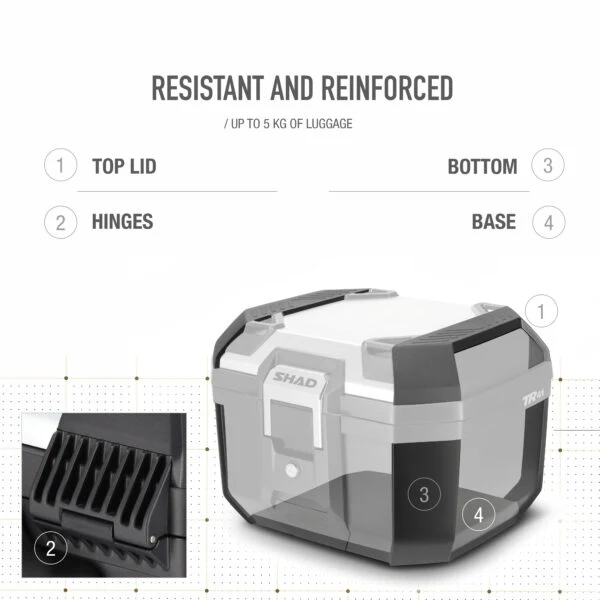 SHAD TR41 TOP CASE TERRA ALUMINIO