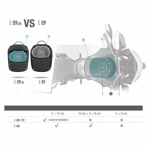 SHAD E09CM Bolsa de Deposito Click System