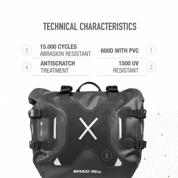 SHAD TR30 TERRA Alforjas Impermeables