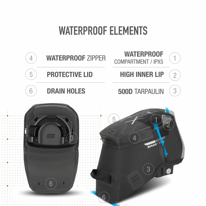 SHAD TR10CL CLICK SYSTEM BOLSA DE DEPÓSITO IMPERMEABLE