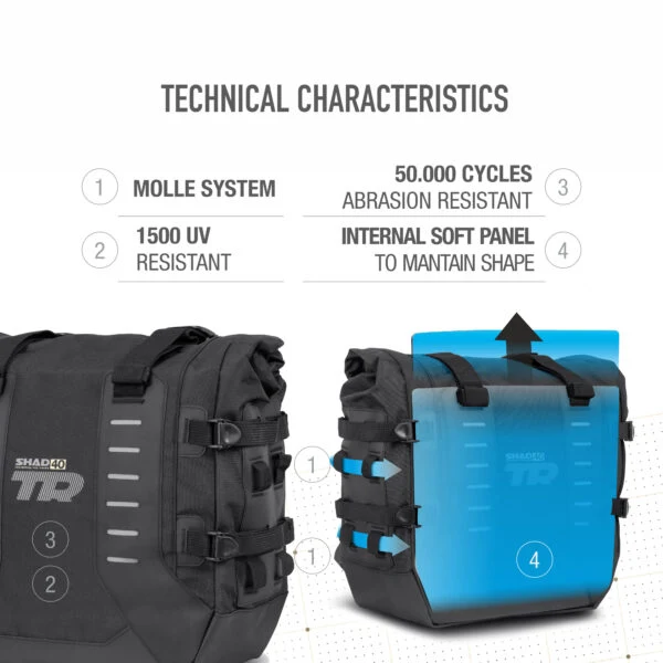 SHAD ADVENTURE TR40 TERRA ALFORJAS