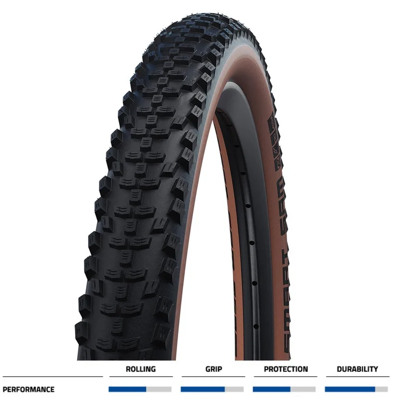 Smart Sam Performance Tyre