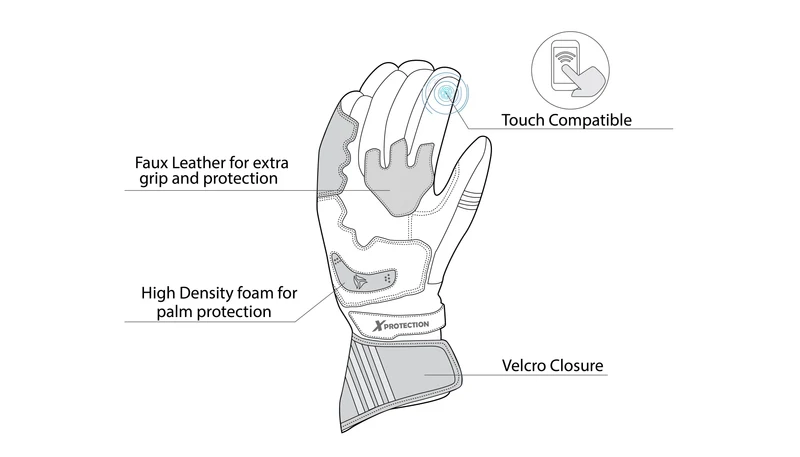 R-TECH GP RACING PIEL GUANTES DE MOTO NEGRO