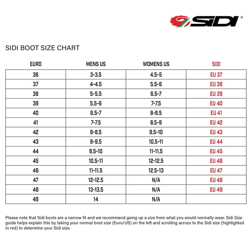 SIDI - BOTAS CROSSFIRE 3 NEGRO