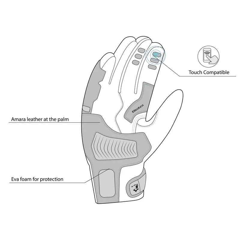 BELA ARIZON MAN GUANTES DE MOTO TEXTIL NEGRO BLANCO AZUL ROJO