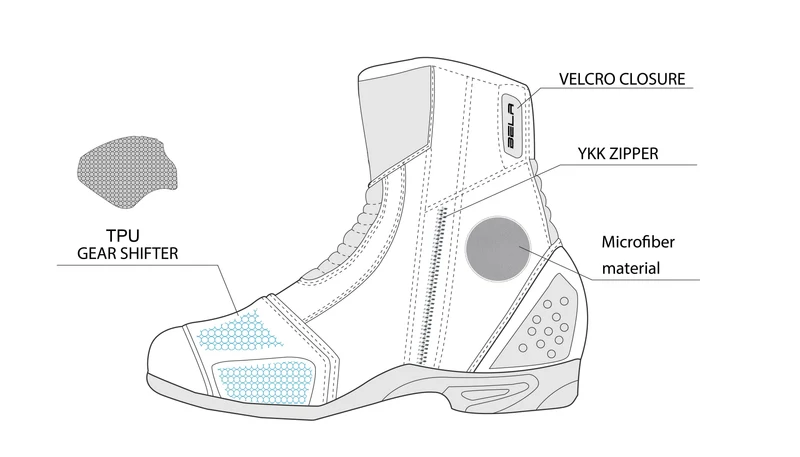 BELA FASTER BOTAS DE MOTO PIEL BLANCO AZUL AMARILLO