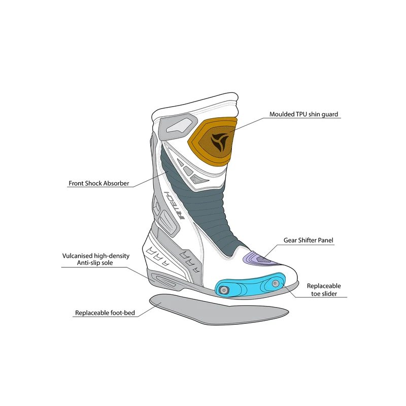 R-TECH TORNADO 2.0 WP PIEL BOTAS DE MOTO NEGRO GRIS