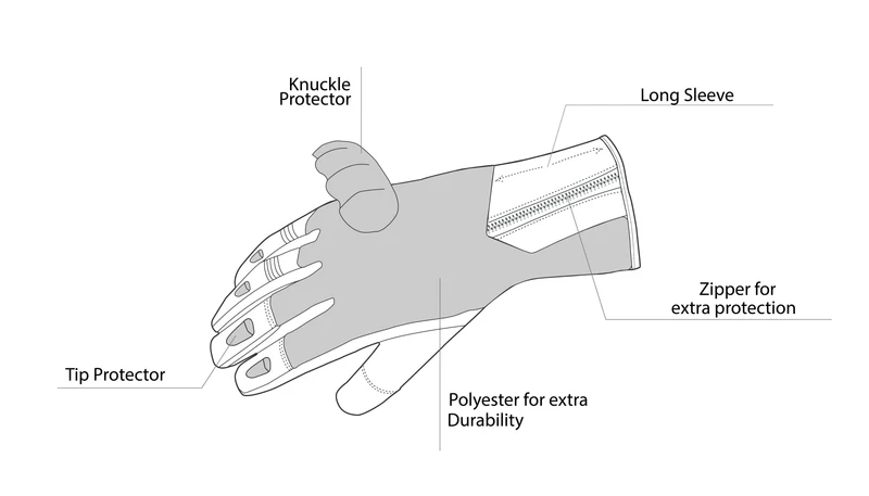 BELA EXPLORER WINTER WP GUANTES DE MOTO TEXTIL NEGRO GRIS