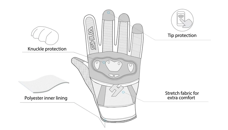 SHUA SHOT GUANTES DE MOTO TEXTILE HOMBRE NEGRO GRIS