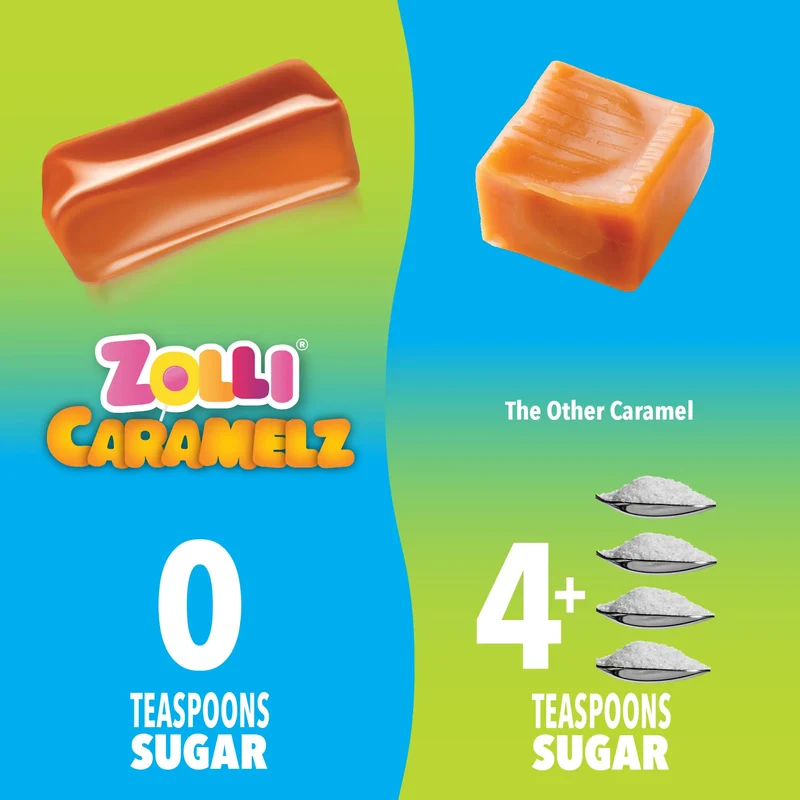 Case Zolli® Sugar Free Chocolate Caramels 5 oz. Pouches - 24/case