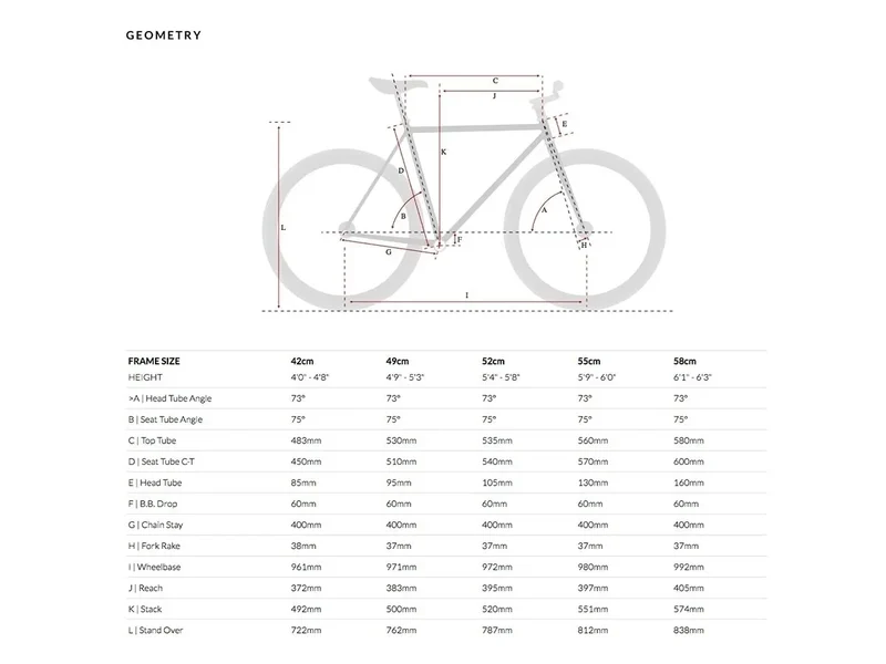 fixie singlespeed pas cher 6KU NEBULA 1