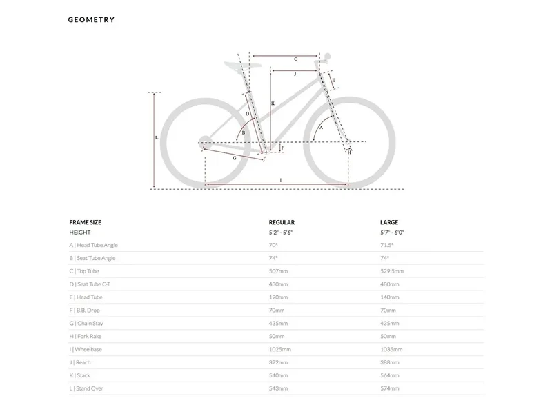 6KU Odessa 8spd City Bike