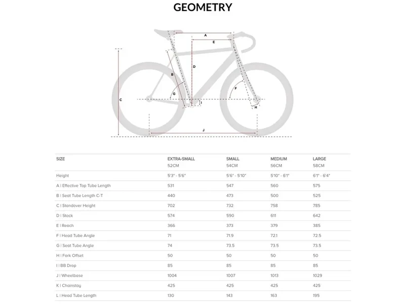 Vélo d'aventure Aventon Kijote