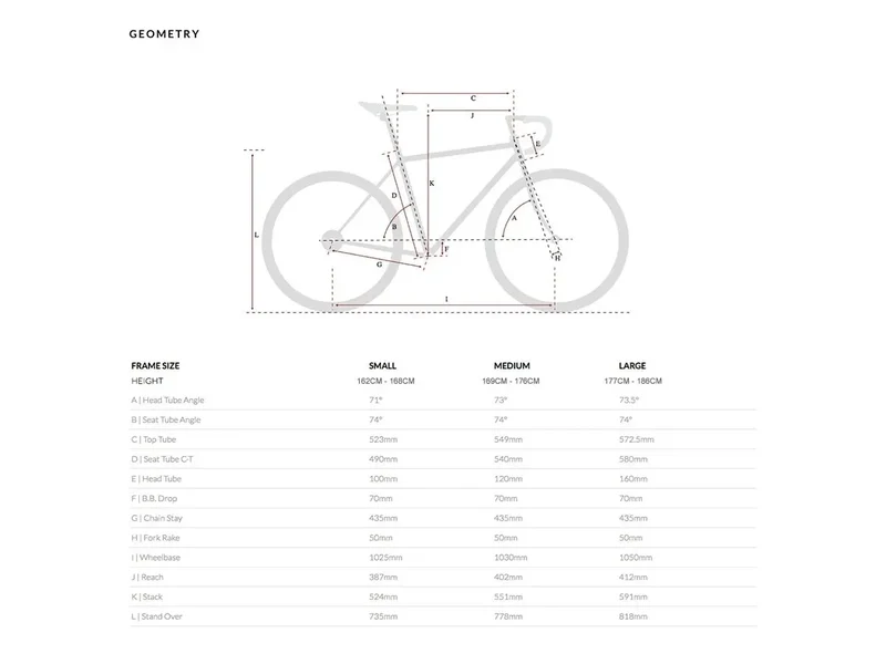 6KU Troy 16spd City Bike - Del Rey Black