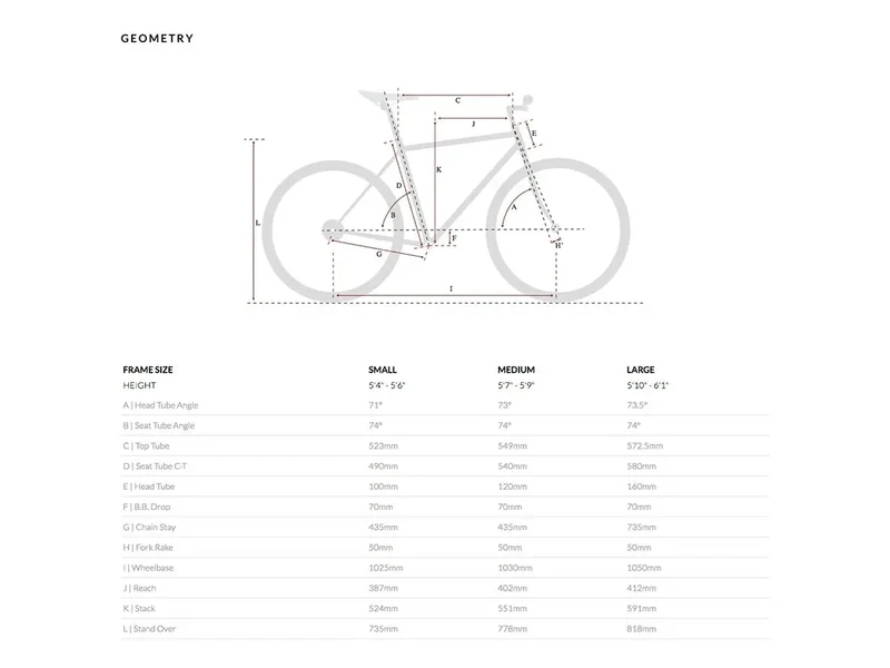 6KU Odyssey 8spd City Bike - Delano Black