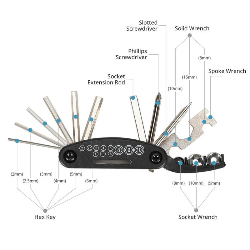 E-Bike Repair Tool Kit